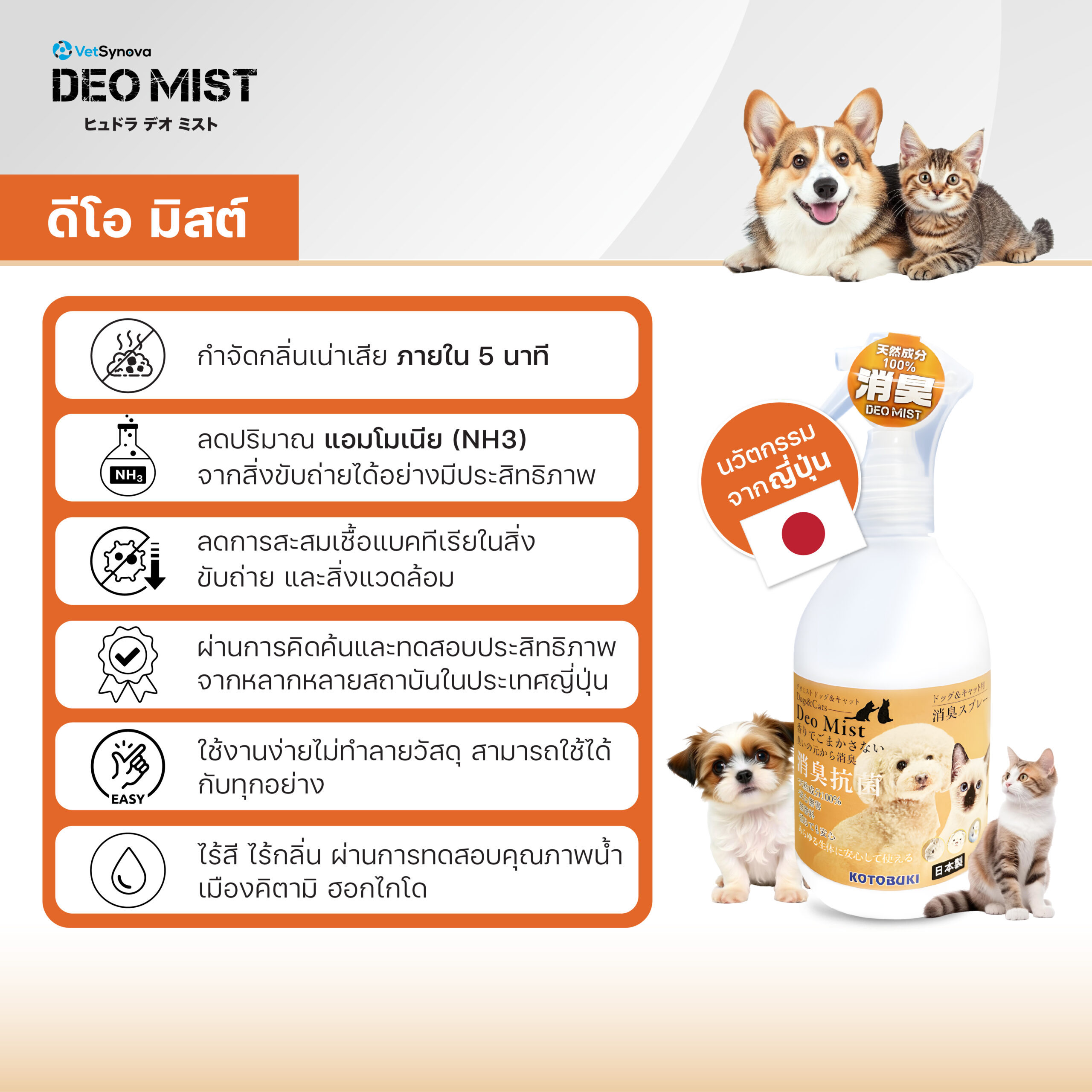 DEO MIST For Dogs & Cats 300 ml - Image 3